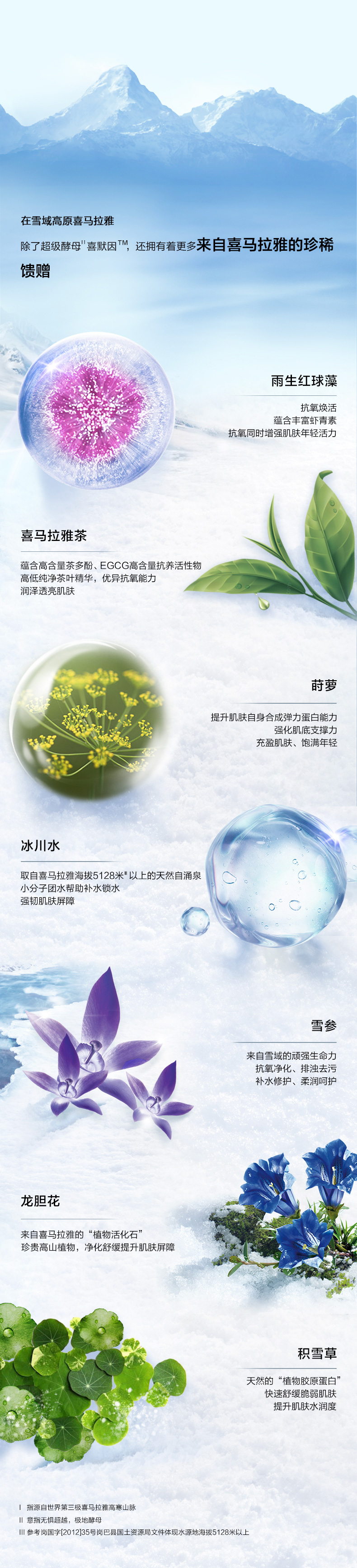 超级酵母“喜莫因™”-产品成分